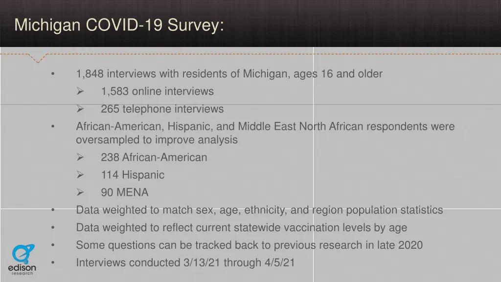 michigan covid 19 survey