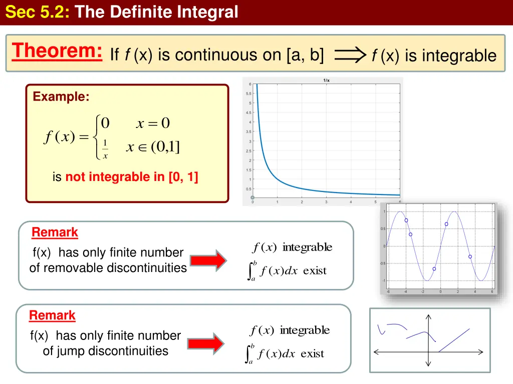 sec 5 2 the definite integral 23