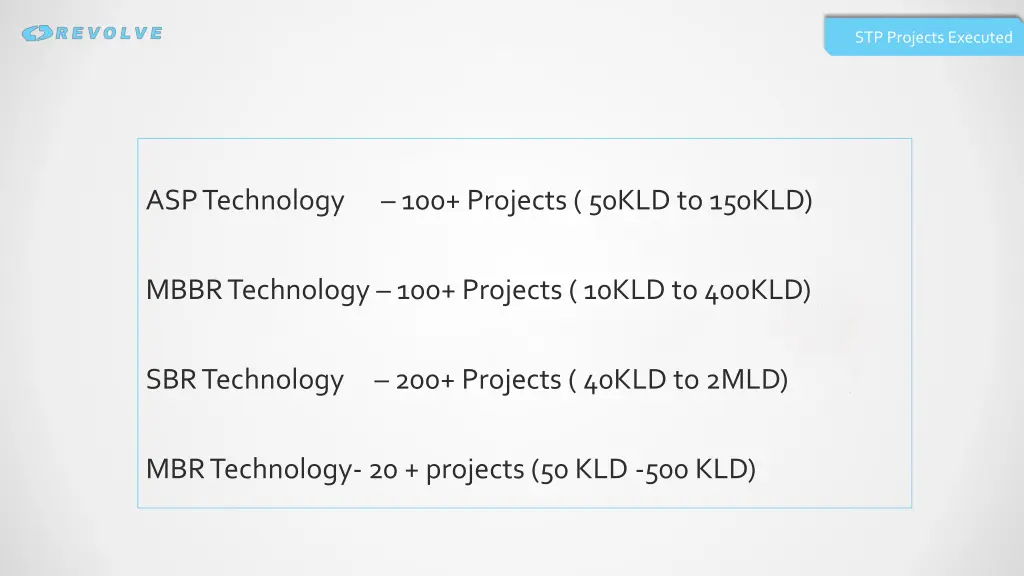 stp projects executed