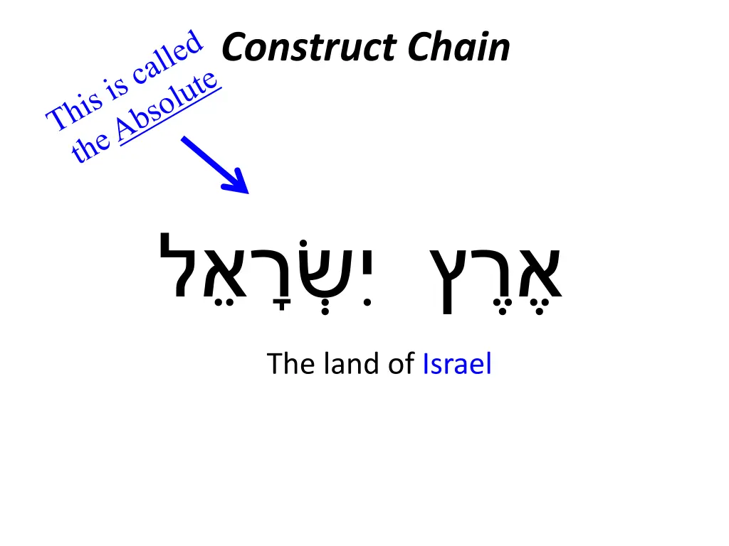 construct chain 1