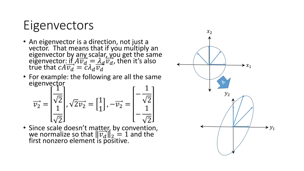 eigenvectors 1