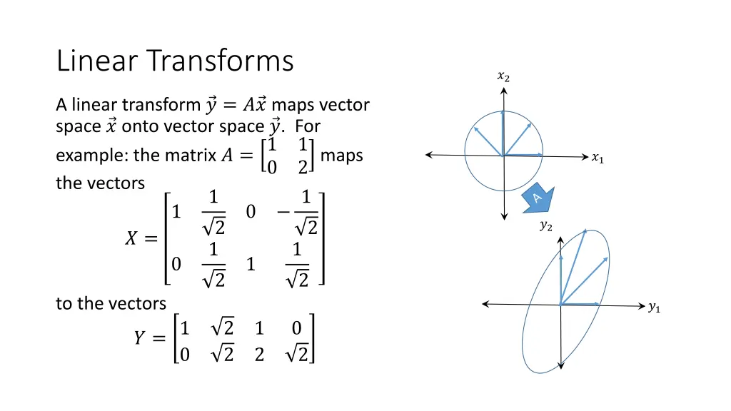 linear transforms 1