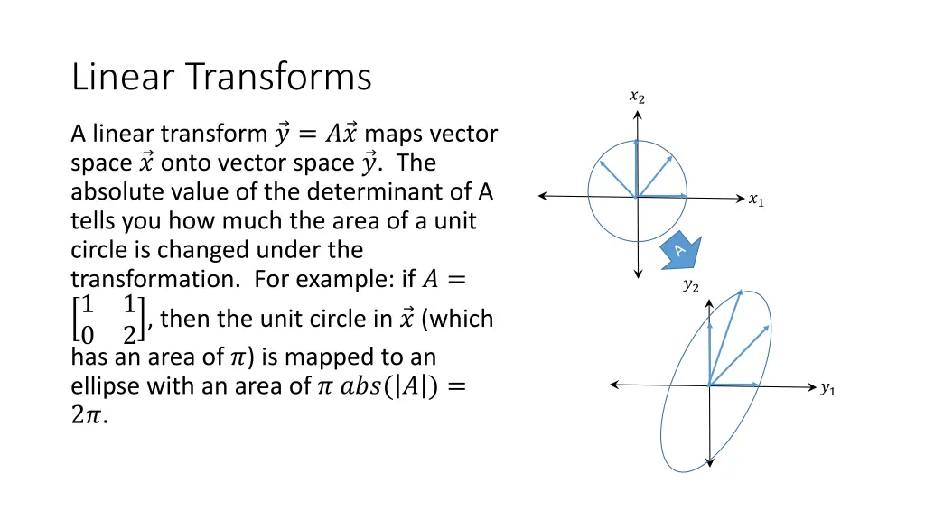 linear transforms 2