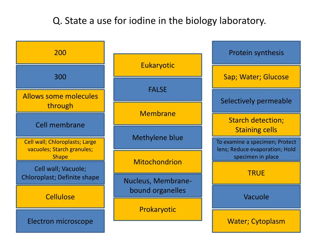 q state a use for iodine in the biology laboratory