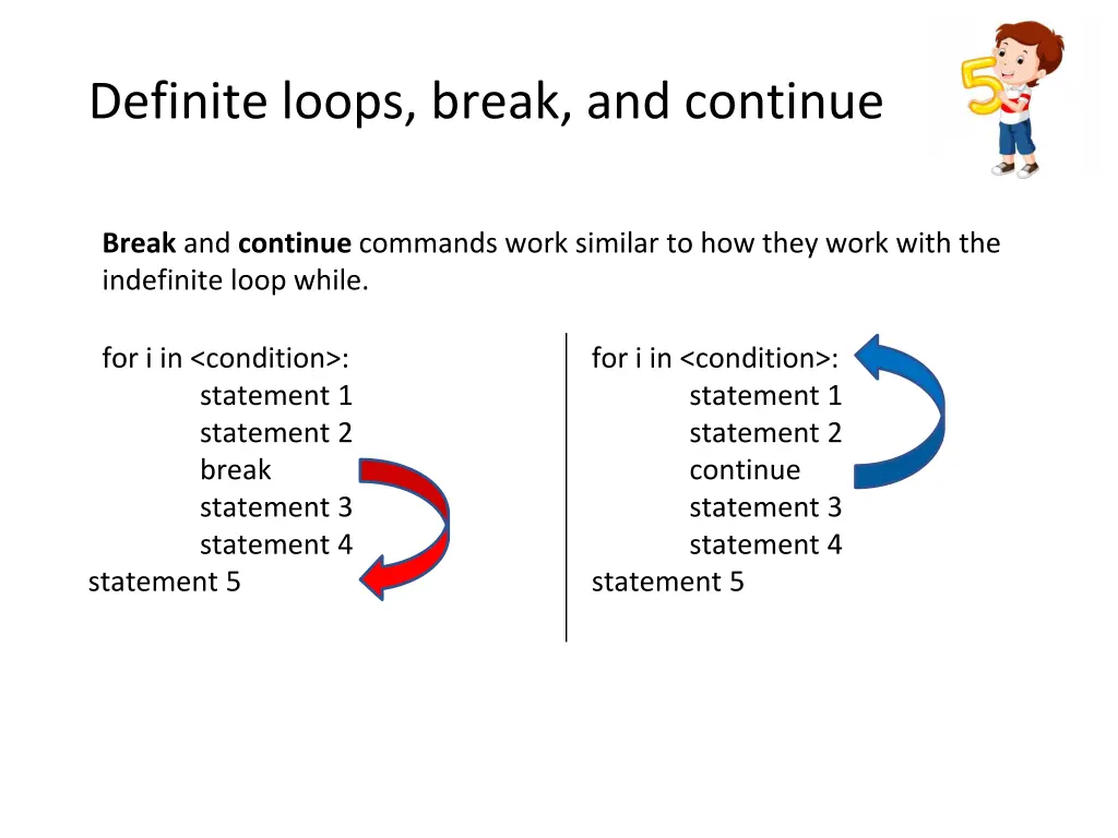 definite loops break and continue