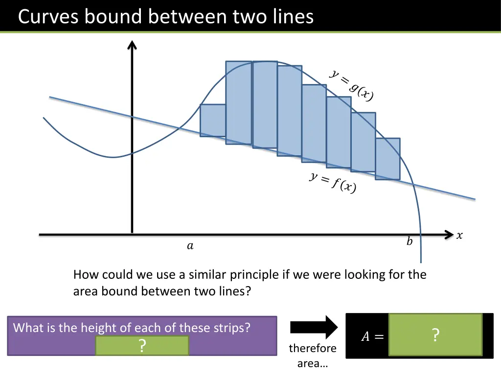 curves bound between two lines 1