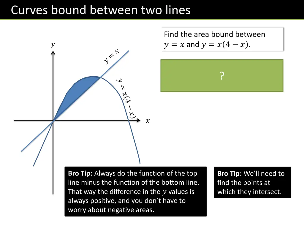 curves bound between two lines 2