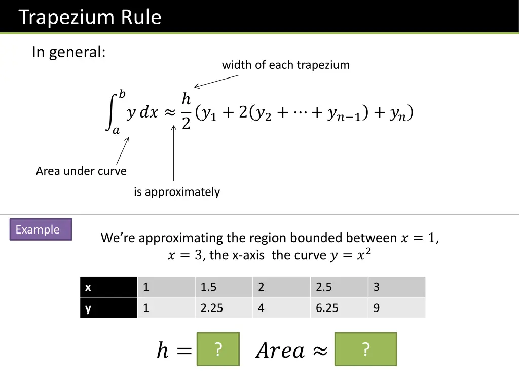 trapezium rule 1