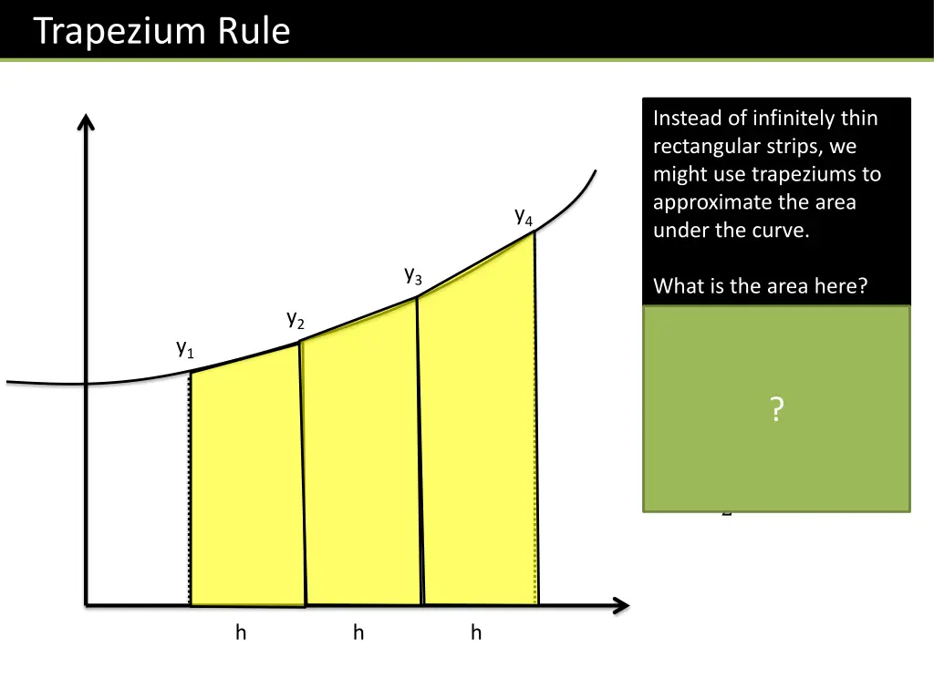 trapezium rule