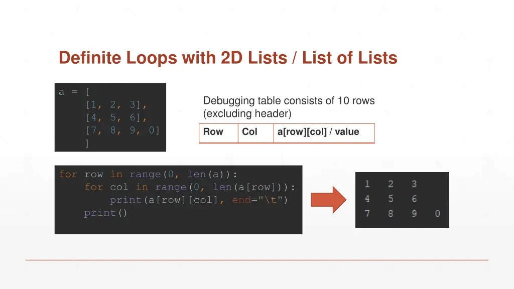 definite loops with 2d lists list of lists 4