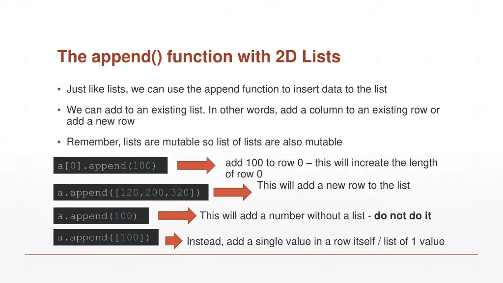 the append function with 2d lists