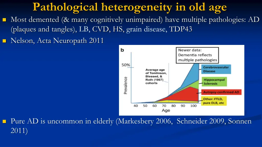 pathological heterogeneity in old age most