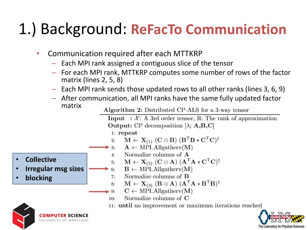 1 background refacto communication