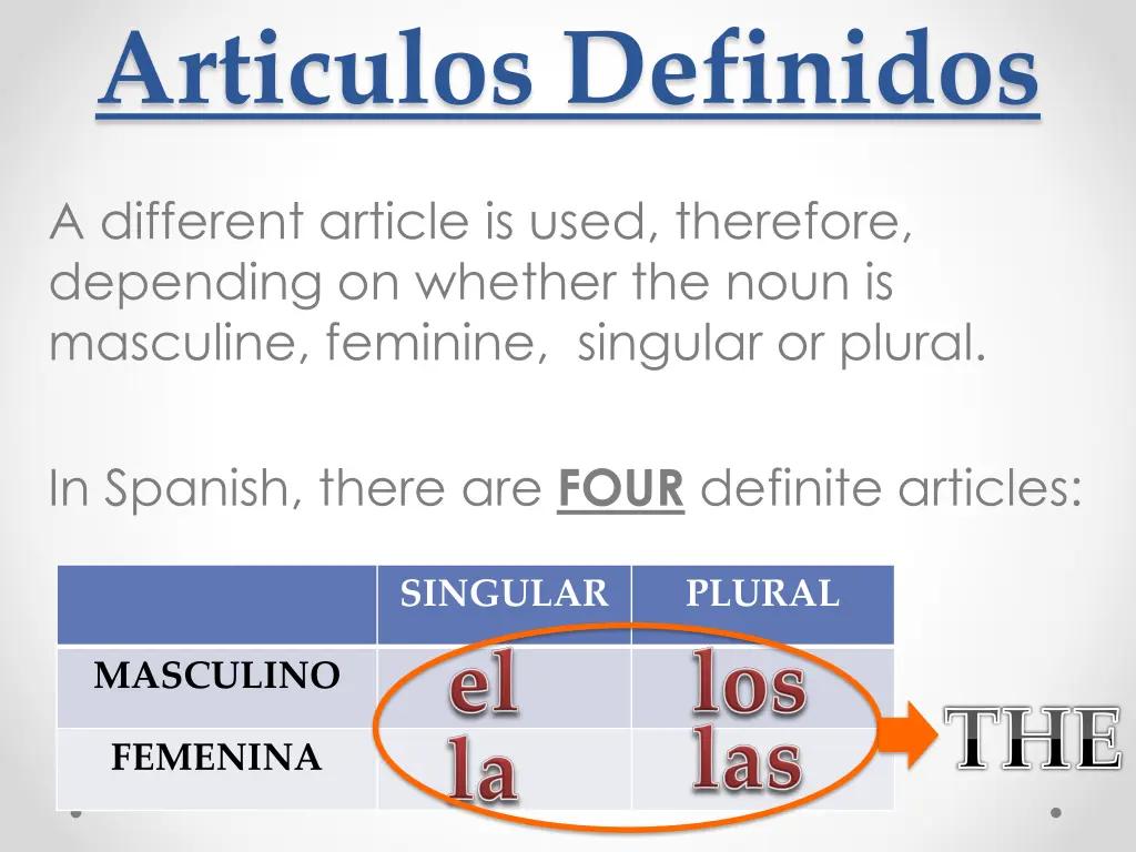 articulos definidos 3