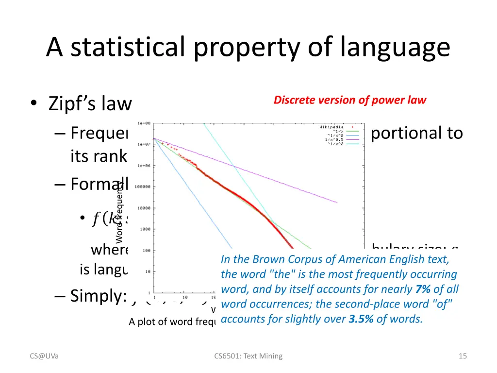 a statistical property of language