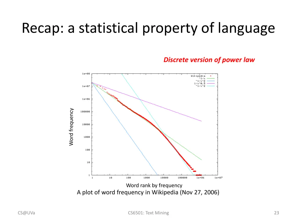 recap a statistical property of language