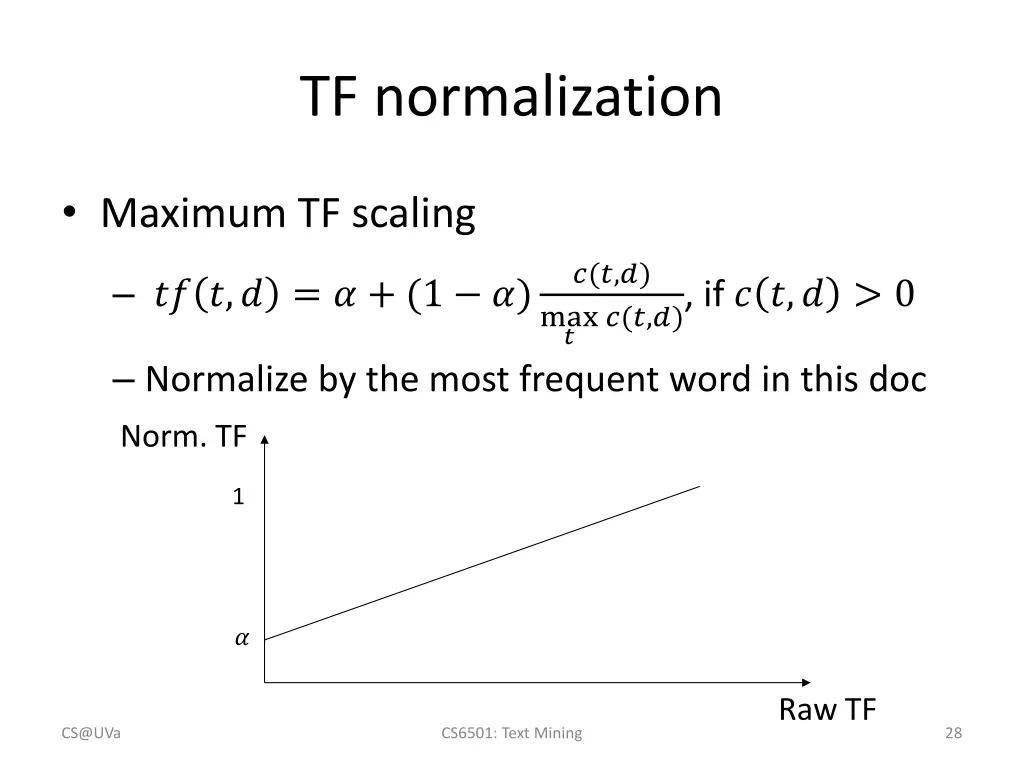 tf normalization 1