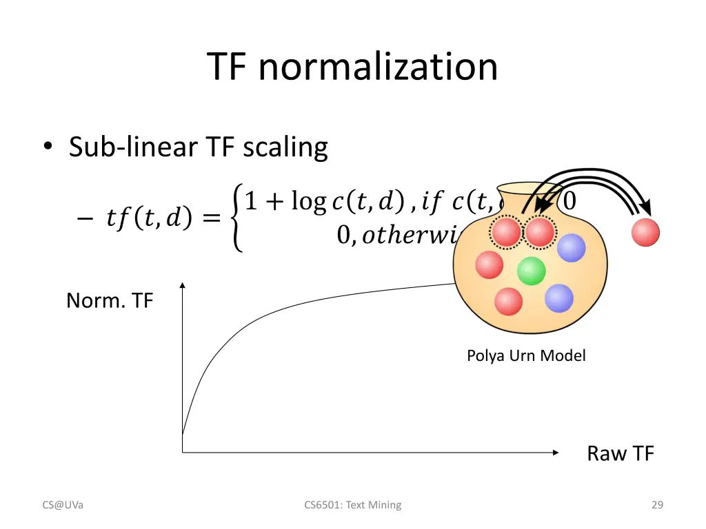 tf normalization 2