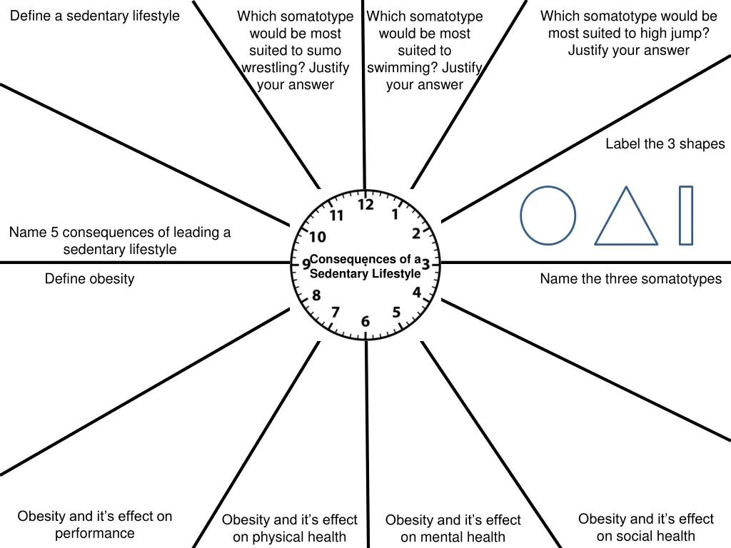 define a sedentary lifestyle