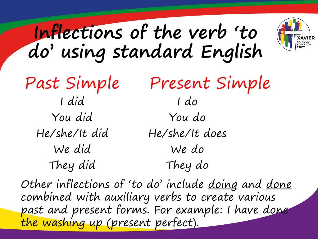 inflections of the verb to do using standard