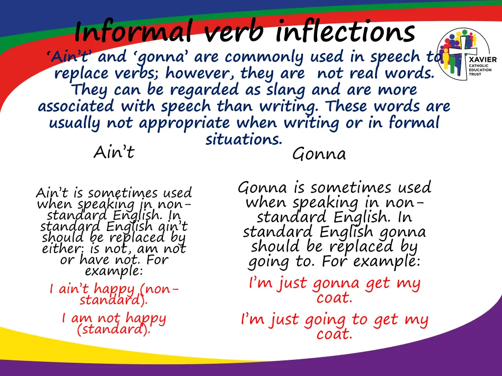 informal verb inflections ain t and gonna