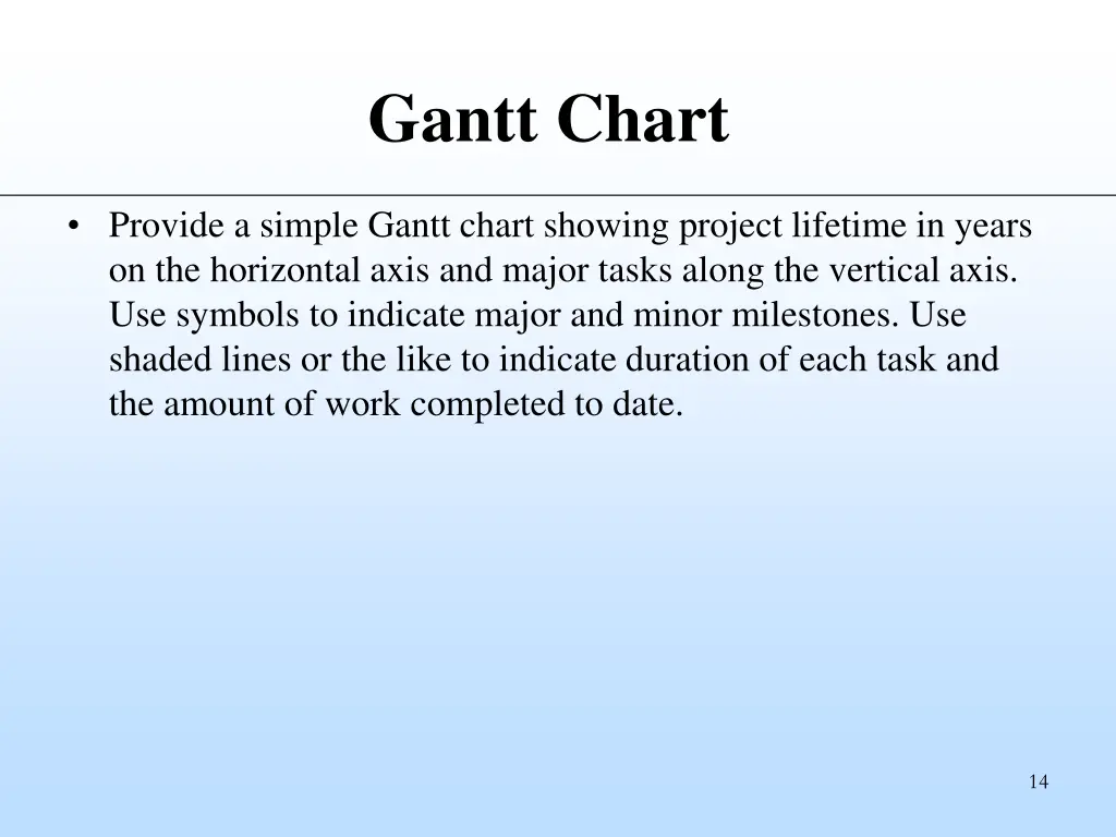 gantt chart