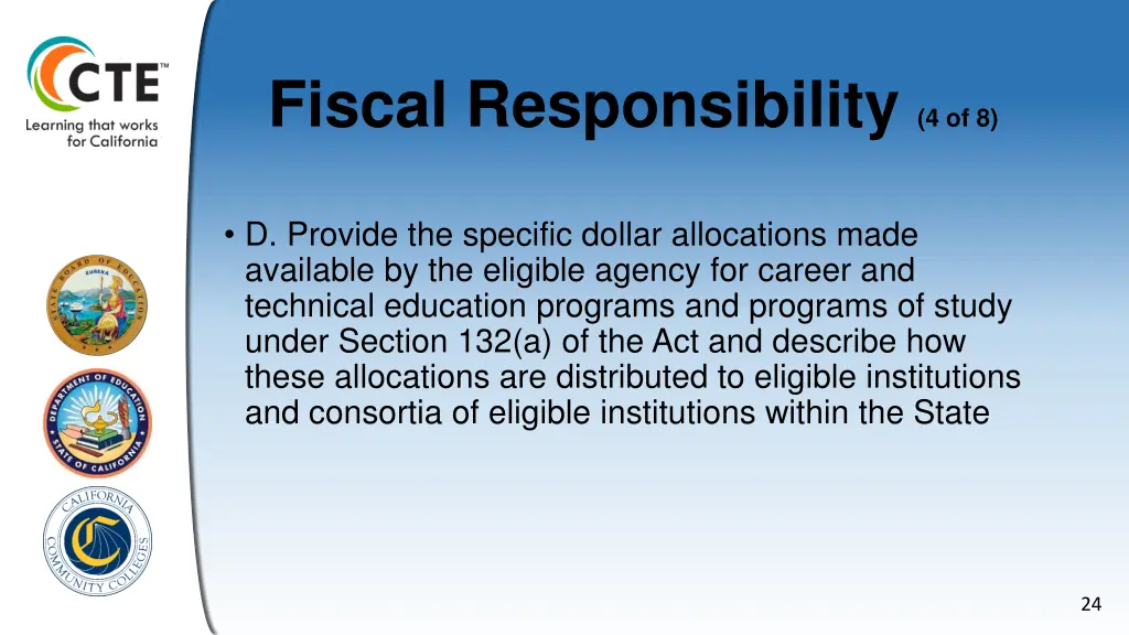 fiscal responsibility 4 of 8