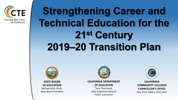 strengthening career and technical education