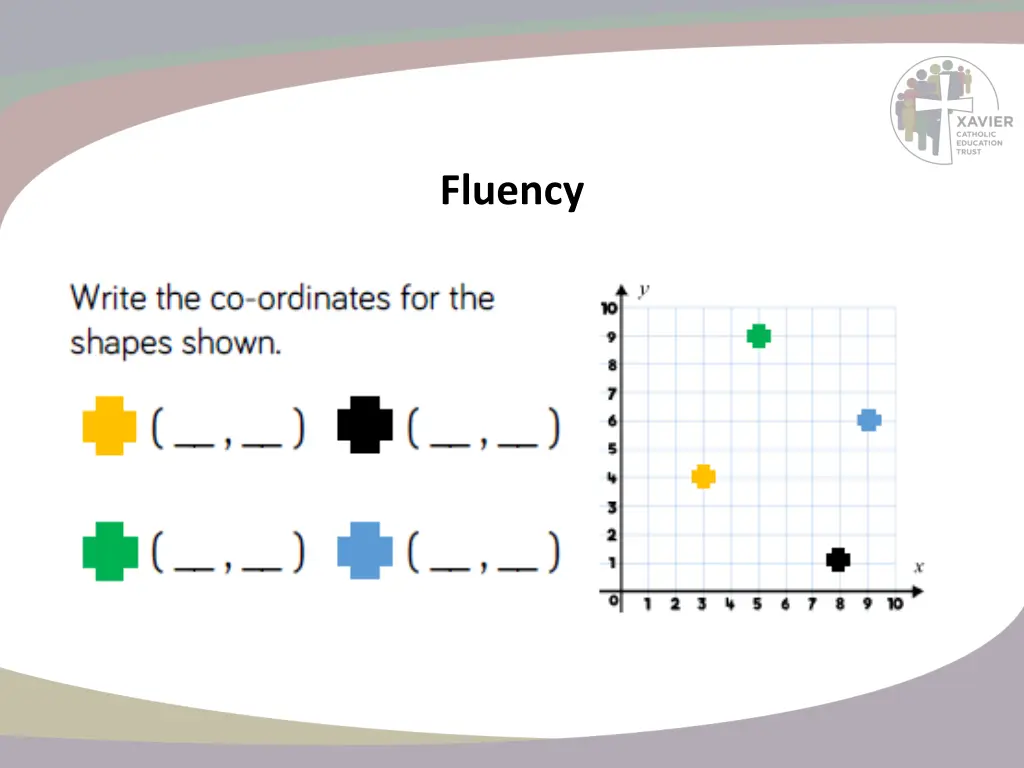 fluency 1