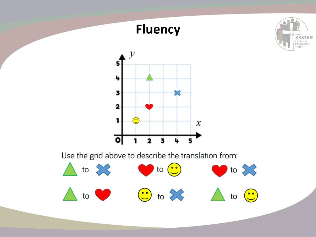 fluency 10