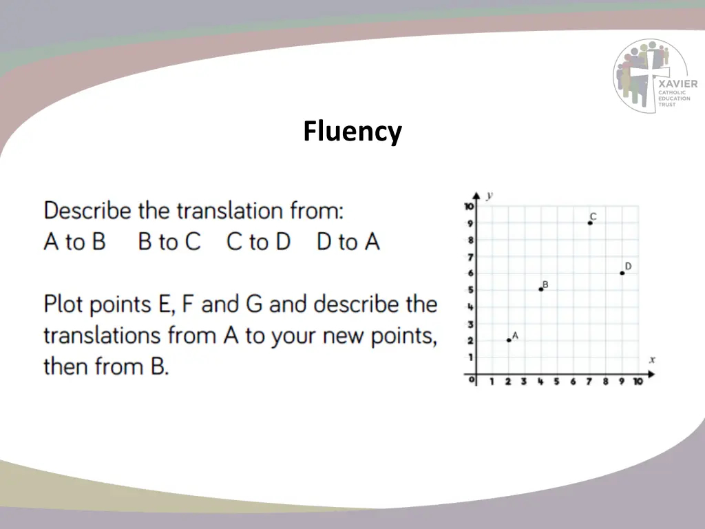 fluency 11