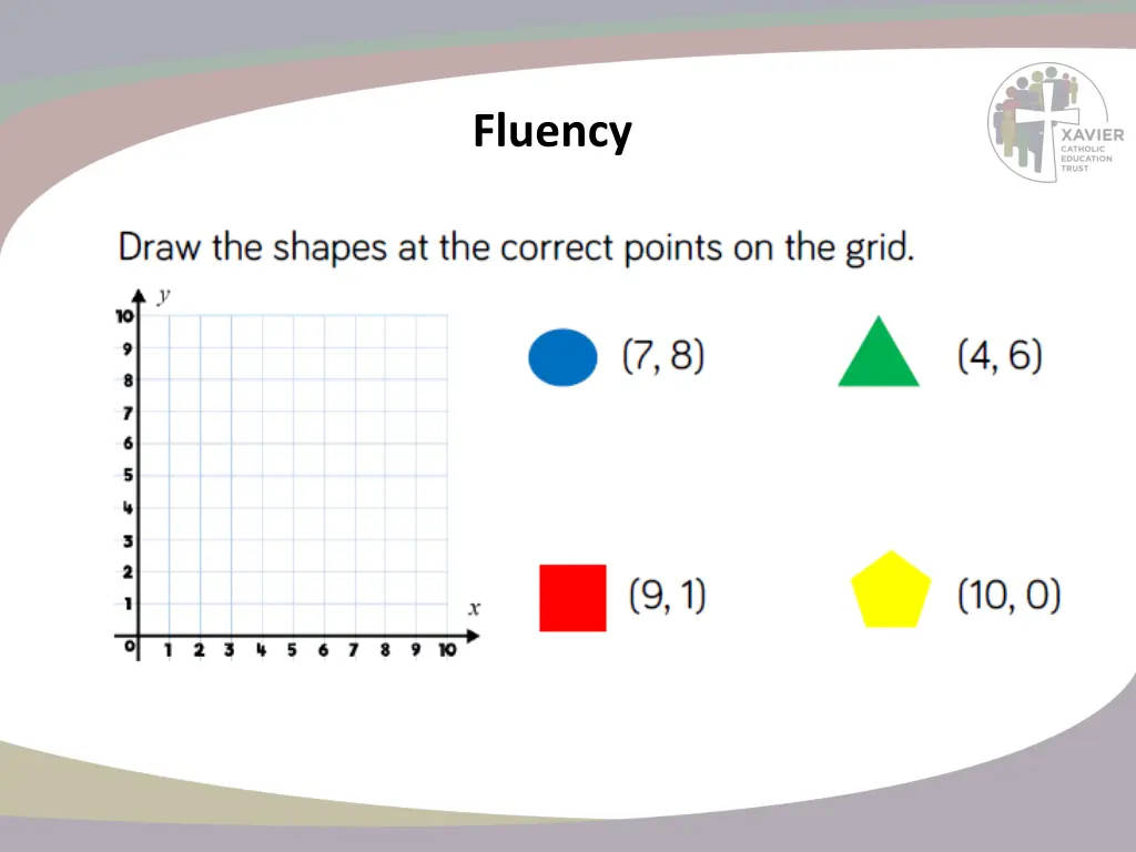 fluency 3