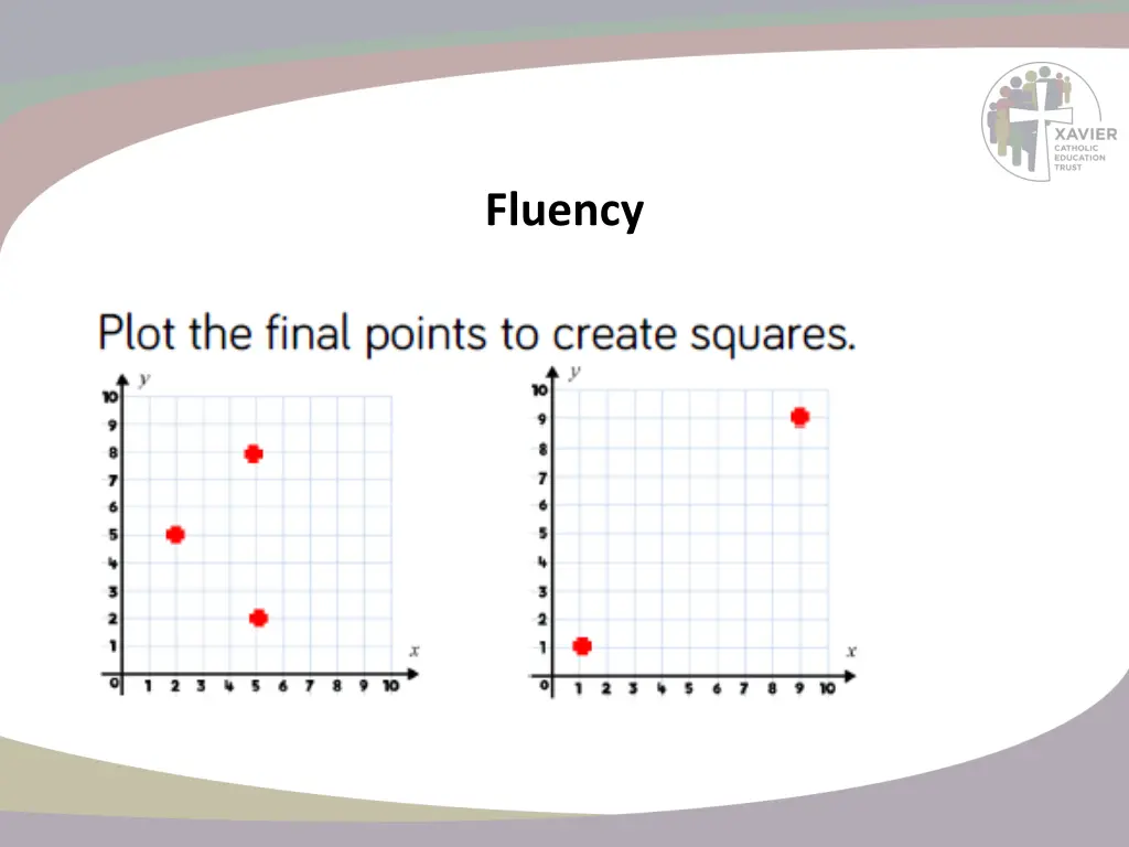 fluency 4