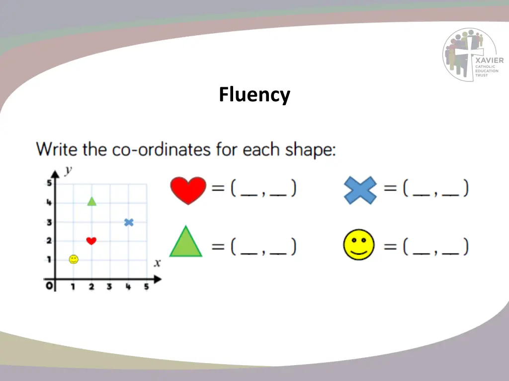 fluency 6