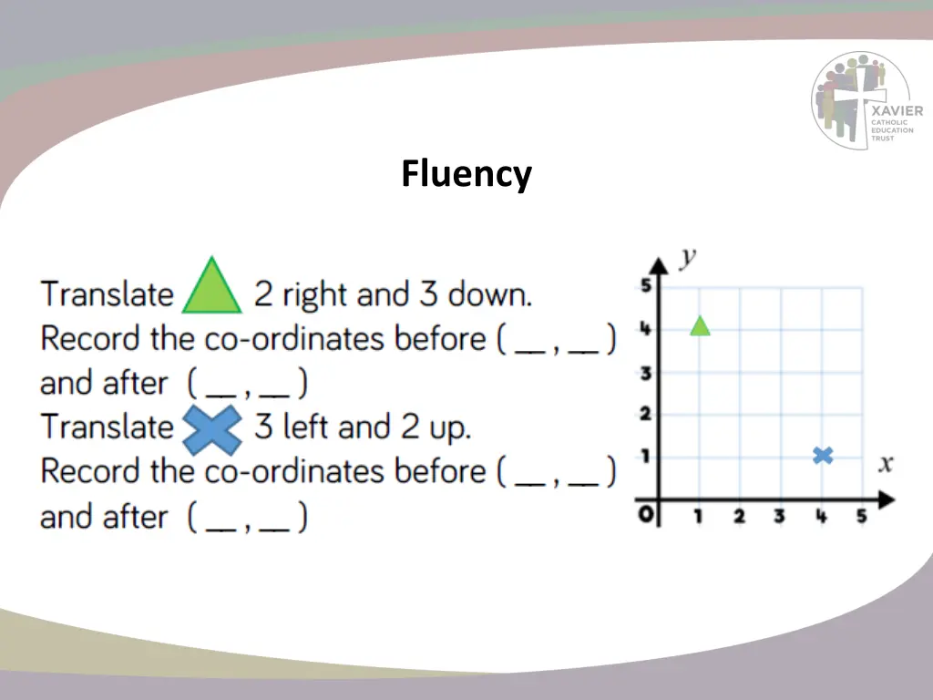 fluency 7