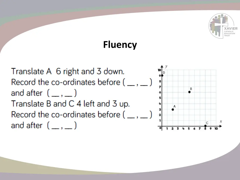 fluency 8