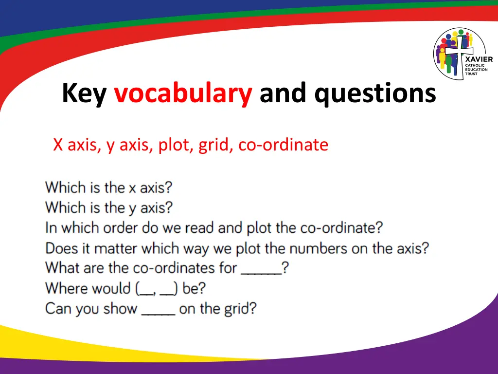 key vocabulary and questions 1