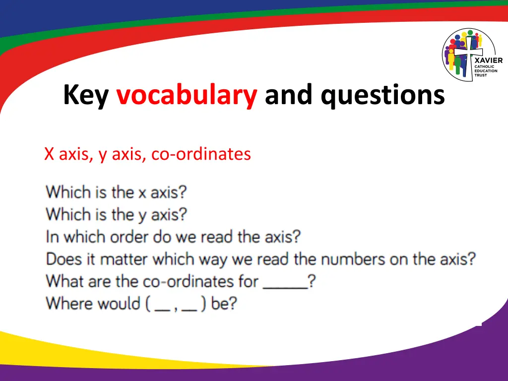 key vocabulary and questions