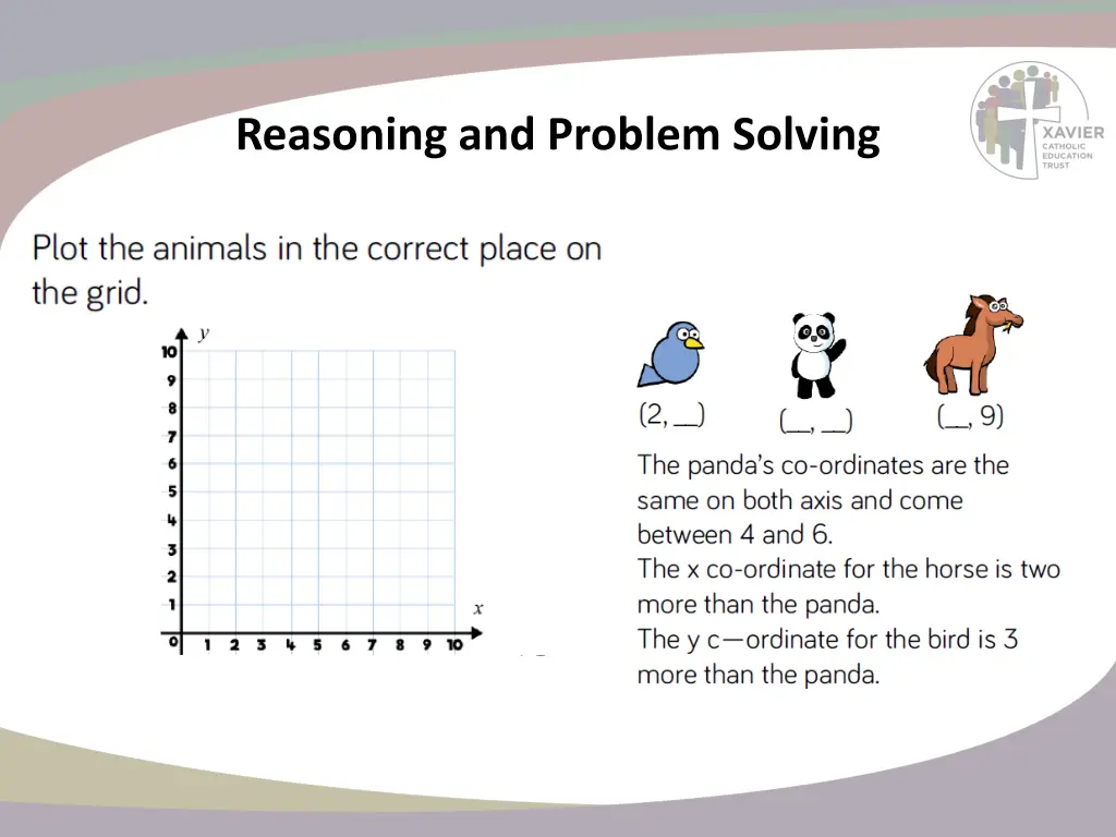 reasoning and problem solving 1