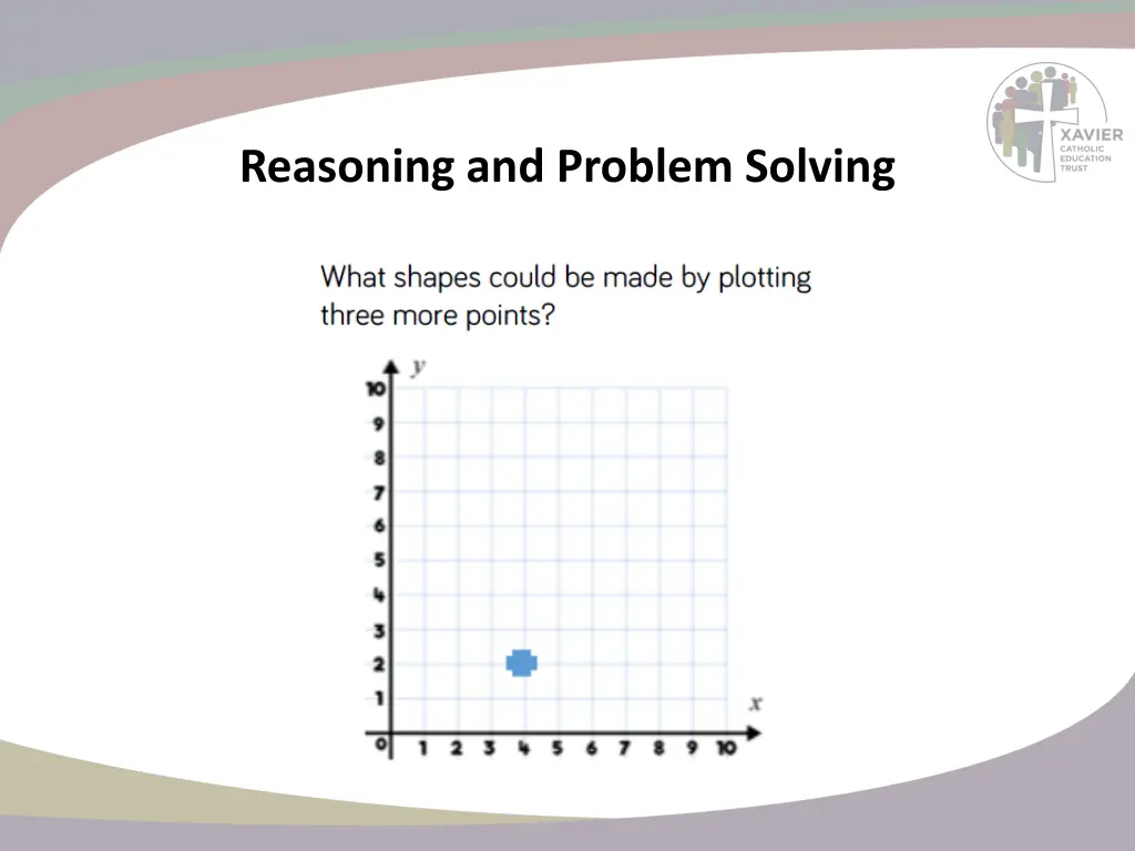 reasoning and problem solving 2