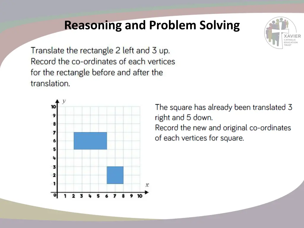 reasoning and problem solving 5