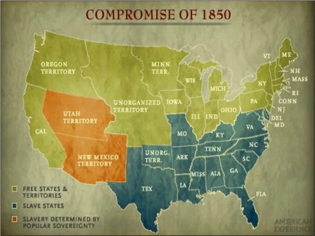 compromise of 1850