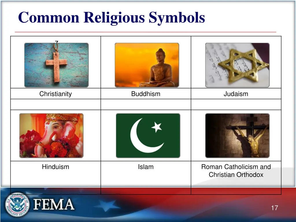 common religious symbols