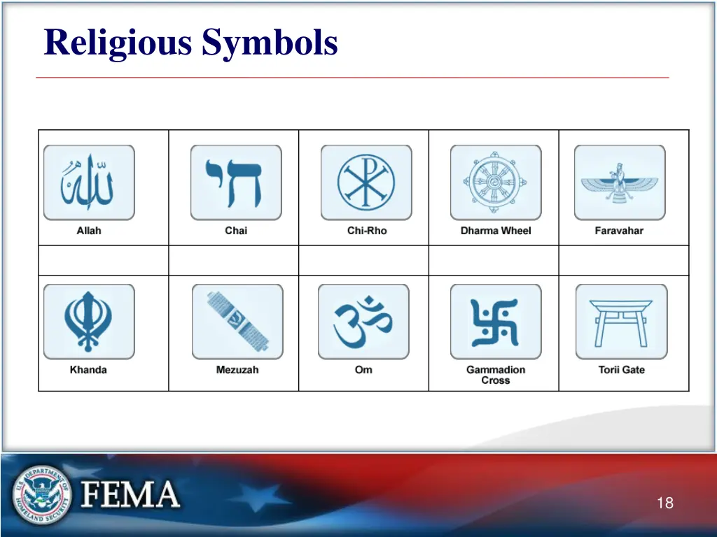 religious symbols