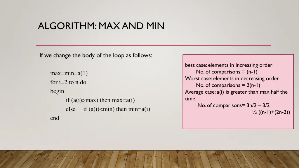 algorithm max and min 1