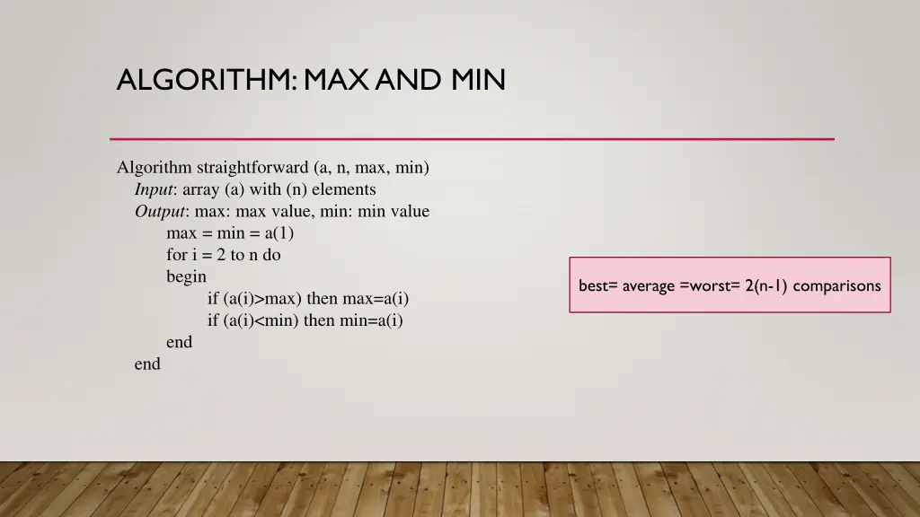 algorithm max and min