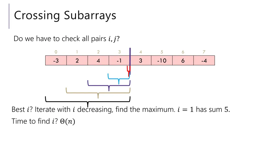 crossing subarrays 1