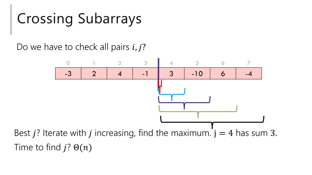 crossing subarrays 2