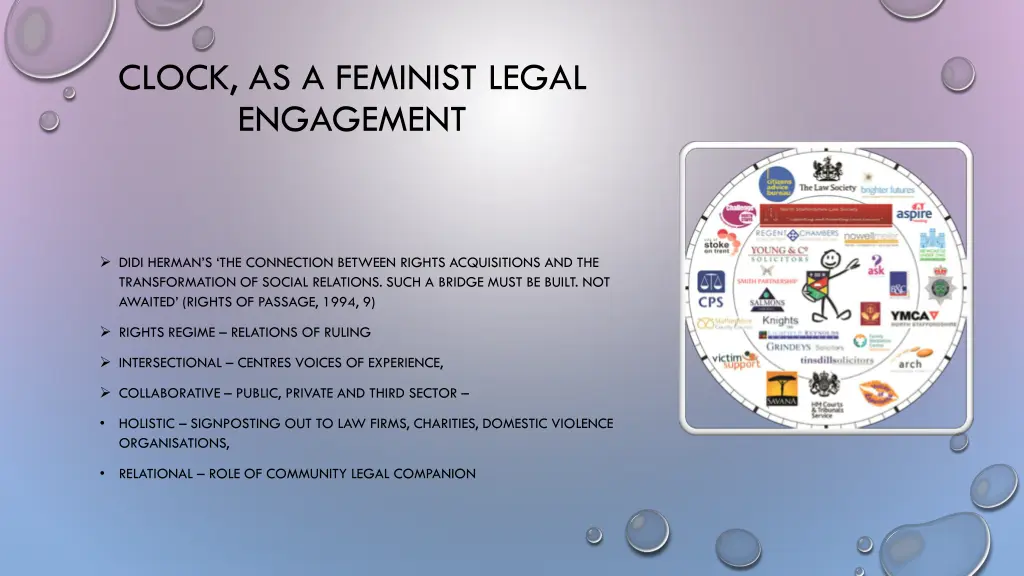 clock as a feminist legal engagement