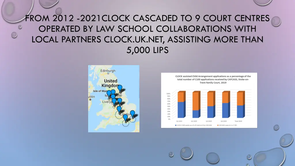 from 2012 2021clock cascaded to 9 court centres